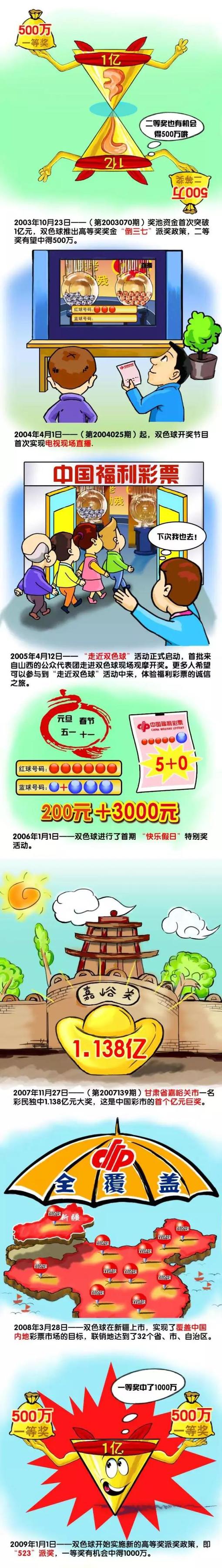 最大的竞争对手安切洛蒂：“目前赫罗纳是主要竞争对手，但西甲还很长，直到最后，和马竞与巴塞罗那的争夺都会非常有话题性。